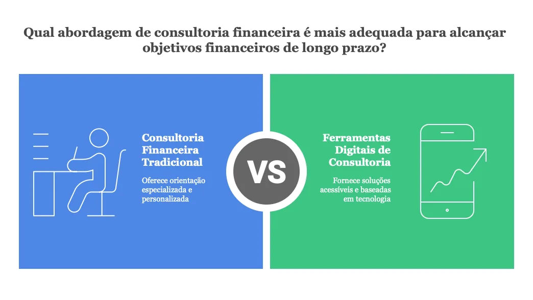 La Importancia de la Consultoría